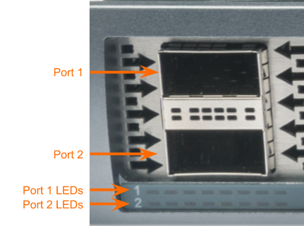 QSFP-DD connector indicators on a Nexus 3550-H L1-160